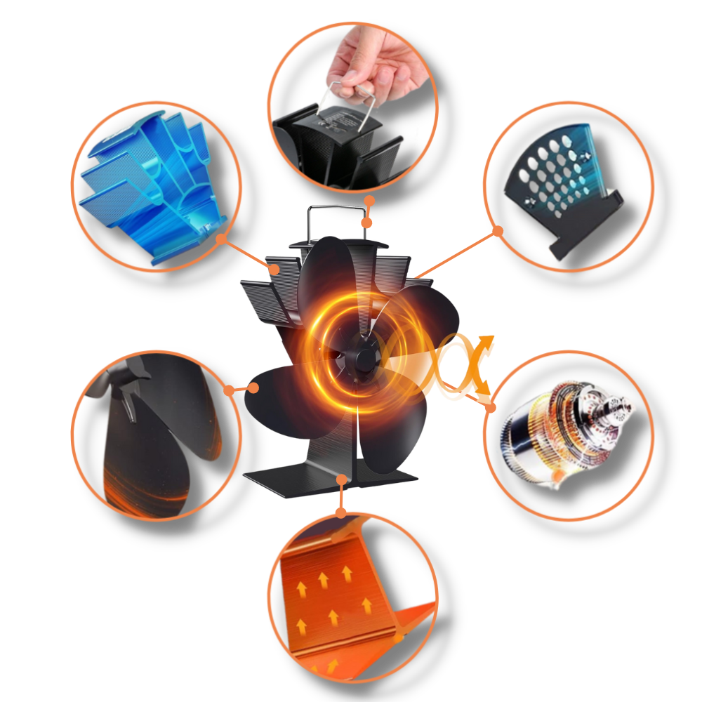 4-Blade Heat Powered Stove Fan for fireplaces - Ozerty